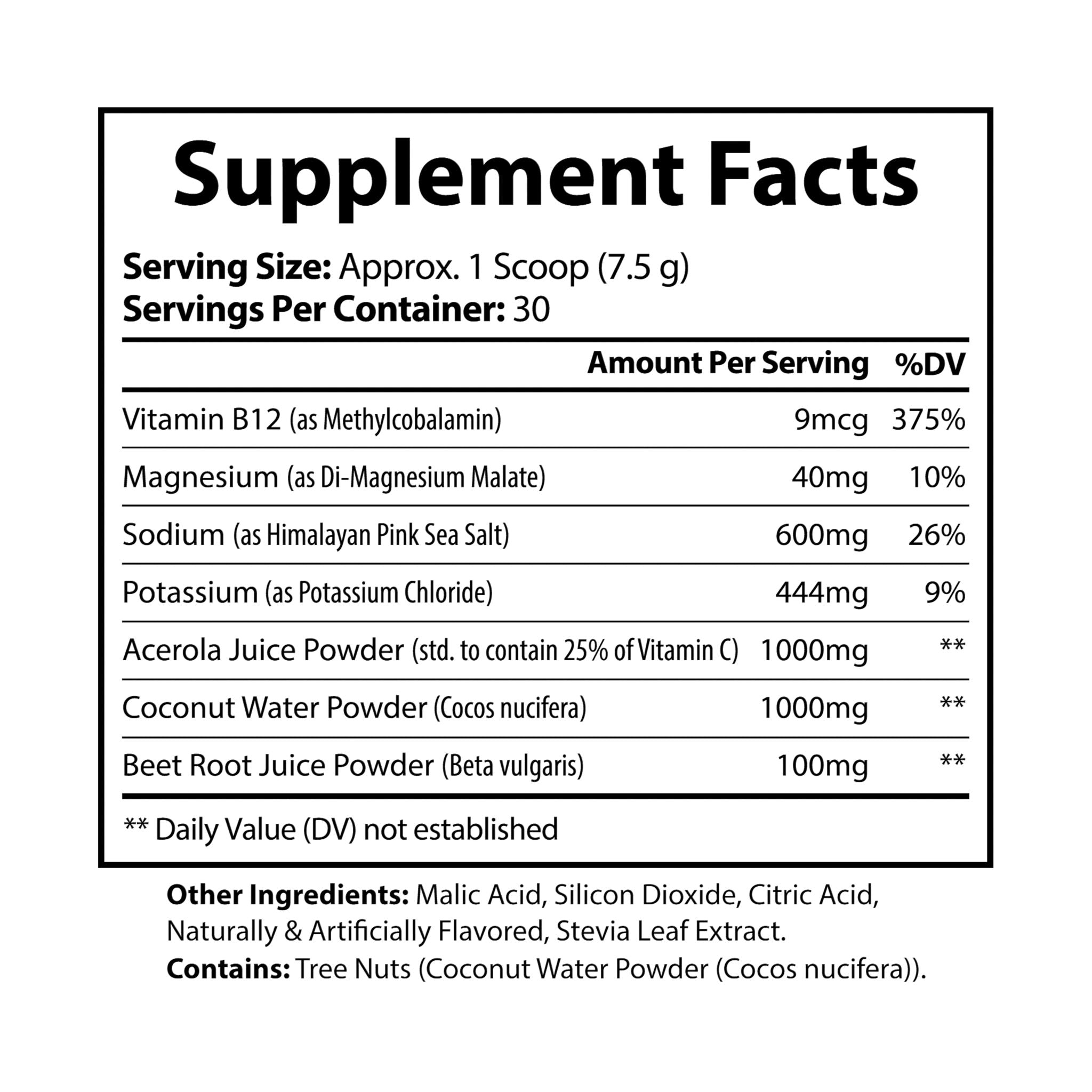ION + Select Electrolyte Supplement – Clean Hydration & Recovery Boost